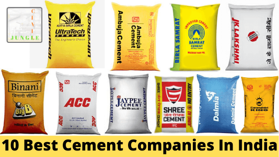 10 Best Cement Companies In India - W R Eng.