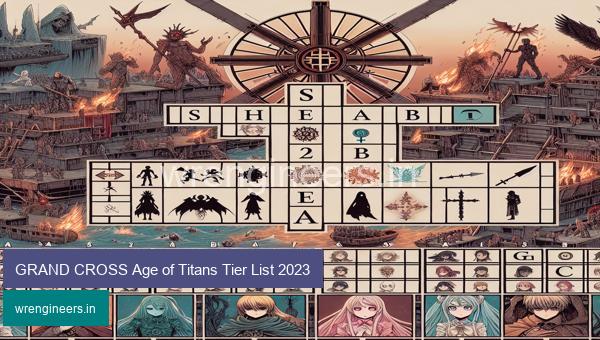 GRAND CROSS Age of Titans Tier List 2023