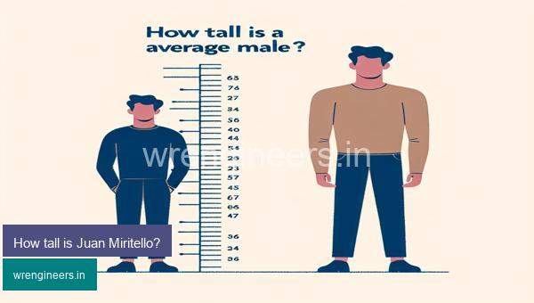 How tall is Juan Miritello?
