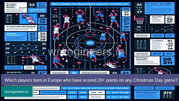 Which players born in Europe who have scored 20+ points on any Christmas Day game? NBA Immaculate Grid answers December 26 2023