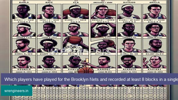 Which players have played for the Brooklyn Nets and recorded at least 8 blocks in a single game? NBA Immaculate Grid answers January 03 2024