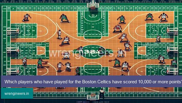Which players who have played for the Boston Celtics have scored 10,000 or more points? HoopGrids Immaculate Grid answers January 04 2024