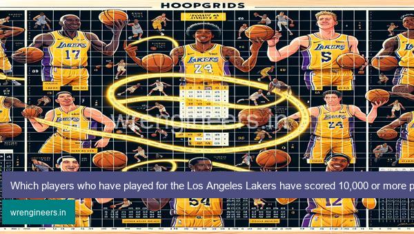 Which players who have played for the Los Angeles Lakers have scored 10,000 or more points? HoopGrids Immaculate Grid answers January 04 2024